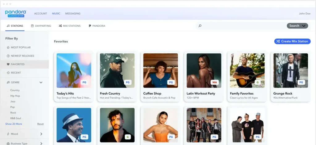 pandora dashboard