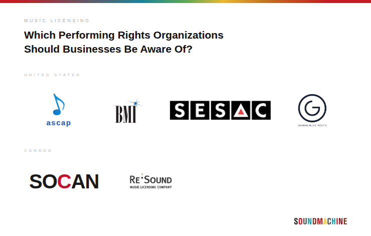 cover photo for what performing rights organizations should I be aware of